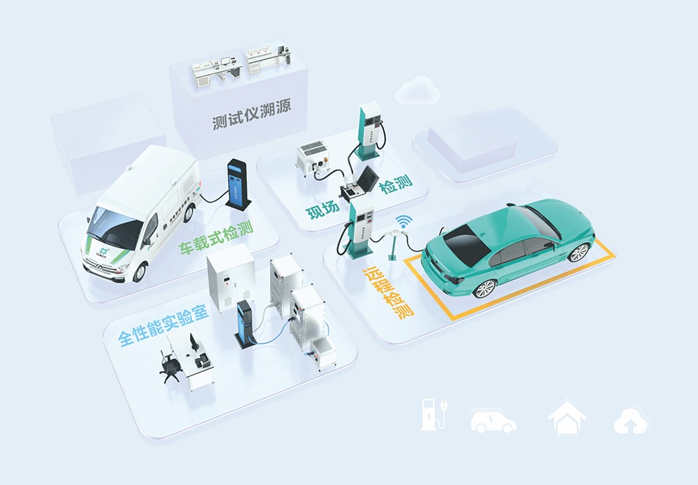 親身體驗告訴你：康普利汽車充電樁為何如此受歡迎！