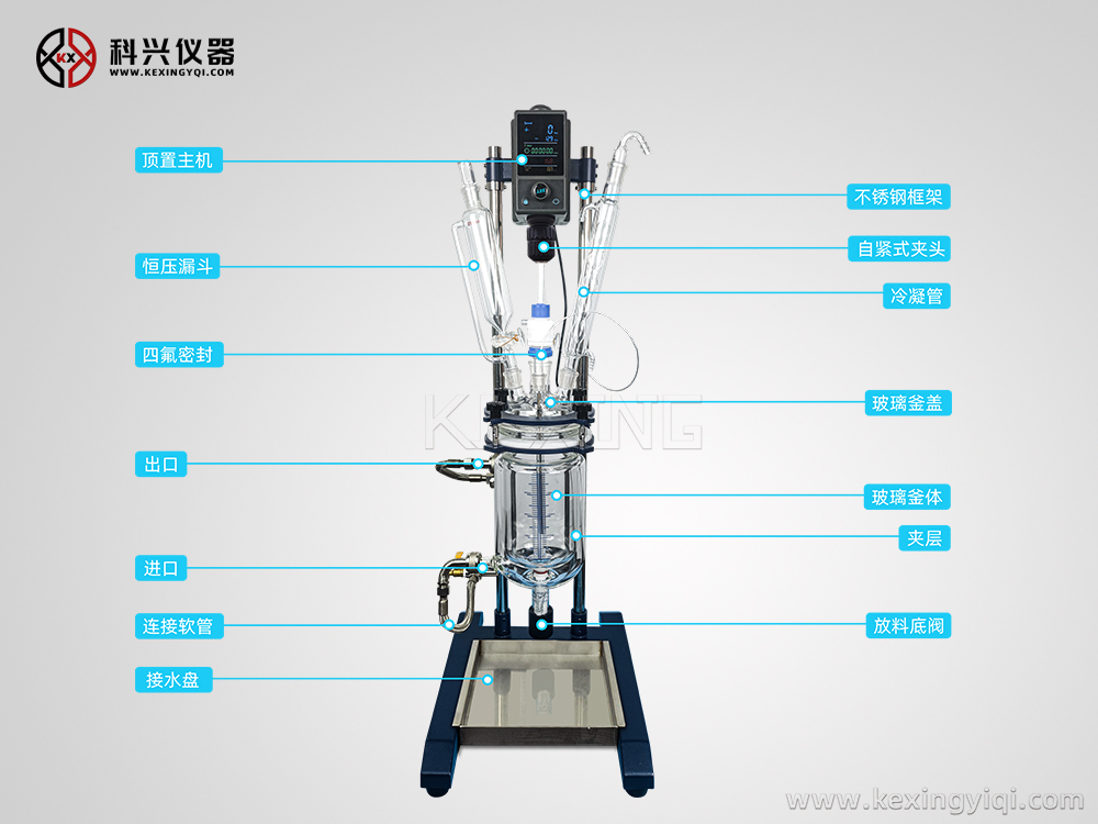 內(nèi)頁3L結(jié)構(gòu)圖